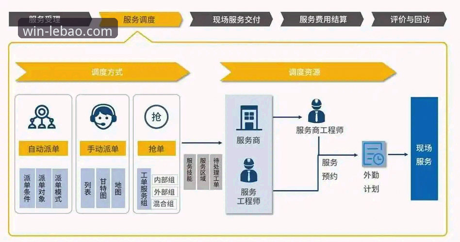 乐宝体育平台实用指南：从入口到APP下载全流程详解